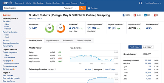 Ahrefs یکی از قدرتمندترین ابزار جستجو در کلمات کلیدی در بازار است